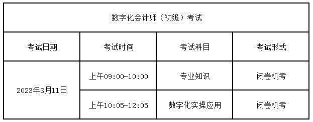 关于2023年03月11日数字化会计师（初级）考试相关事项的通知