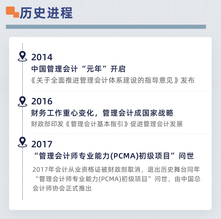 管理会计师初级-牛账欧洲杯买球app官网课程-详情页_03.jpg