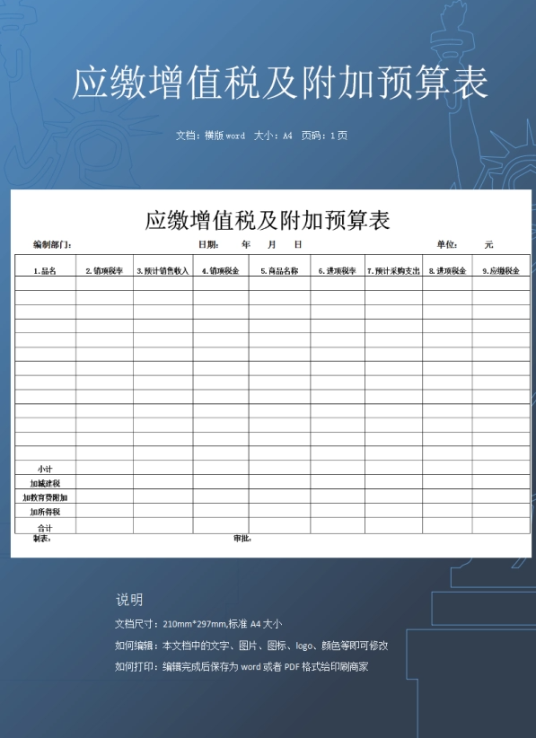 应缴增值税及附加预算表